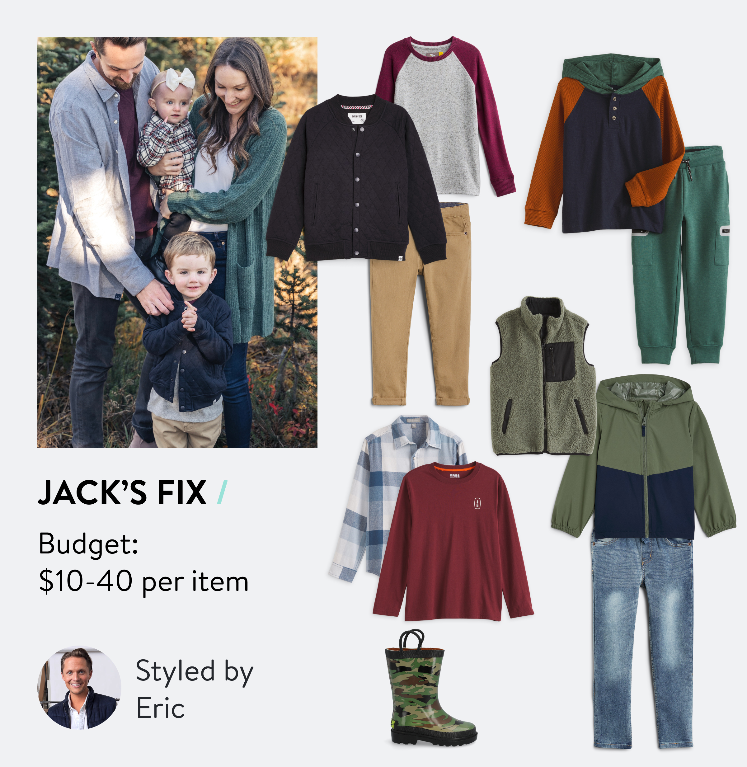 Cheap version store of stitch fix